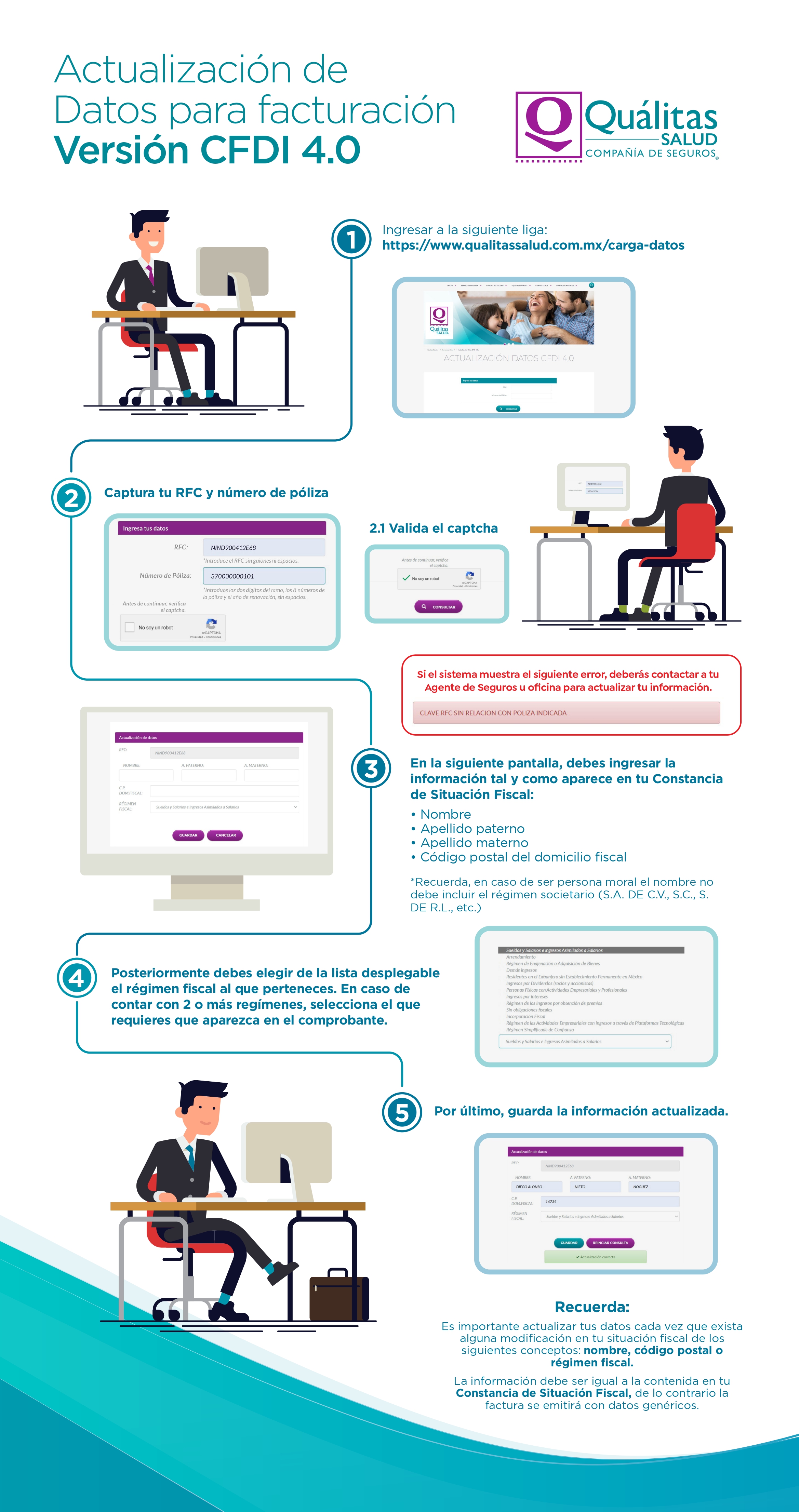 Infografia Actualizacion CFDI 4-0 QSalud_page-0001.jpg